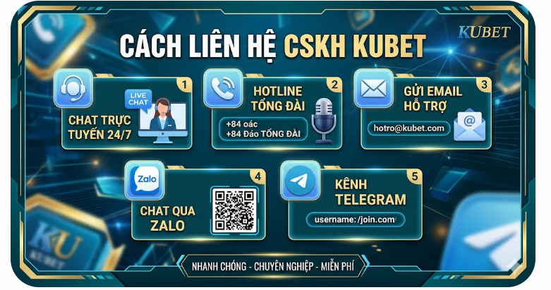 Cách liên hệ CSKH KUBET nhanh chóng và hiệu quả nhất 1 ckeditor 1 1779625480 893e73a29f7bc20c 1 - KUBET