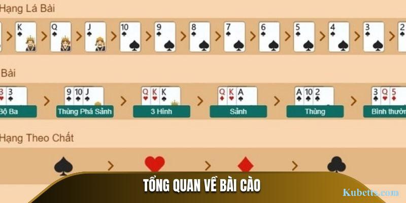Bài Cào Kubet: Khám Phá Luật Chơi & Bí Kíp Đổi Thưởng 1 Tổng quan về Bài Cào