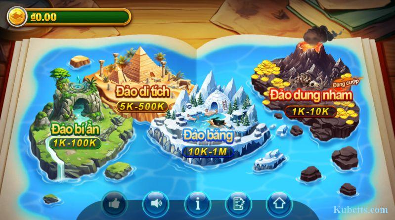 Đôi nét về game Bắn Cá Vàng Kubet